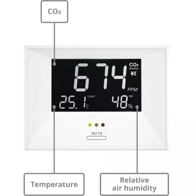 CO2-Messgerät - mit Luftqualitätsmesser, Temperatur- und Feuchtigkeitsanzeige