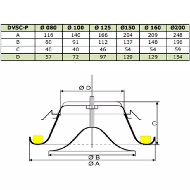 Zuluft Tellerventil Metall Ø 100 RAL 9010 mit Klemmfedern - DVSC-P100
