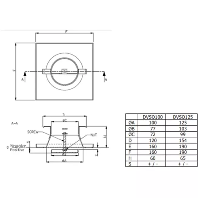 Belüftungsventil Auslass Metall quadratisch Ø125 mm weiß mit Reibungsfedern - DVSQ125