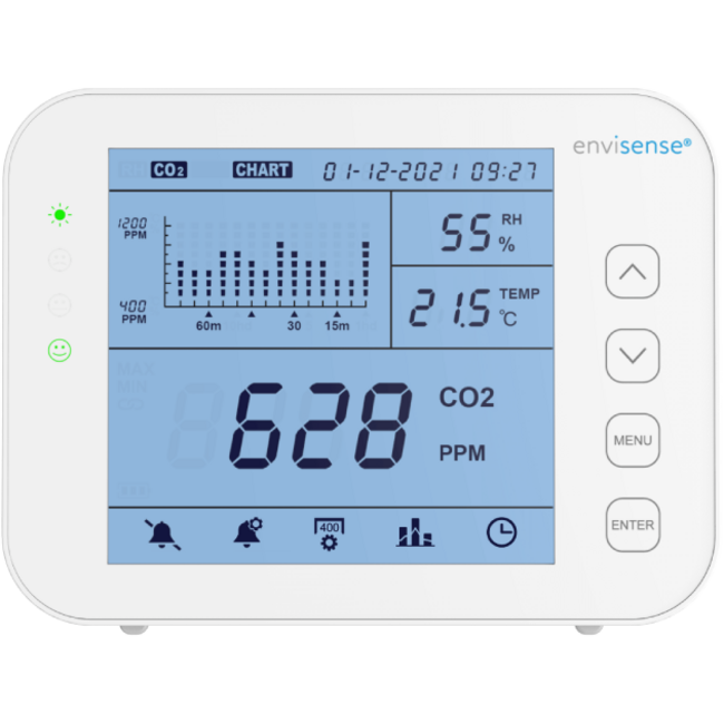 EnviSense CO2 Messgerät mit Ampel - CO2 smart