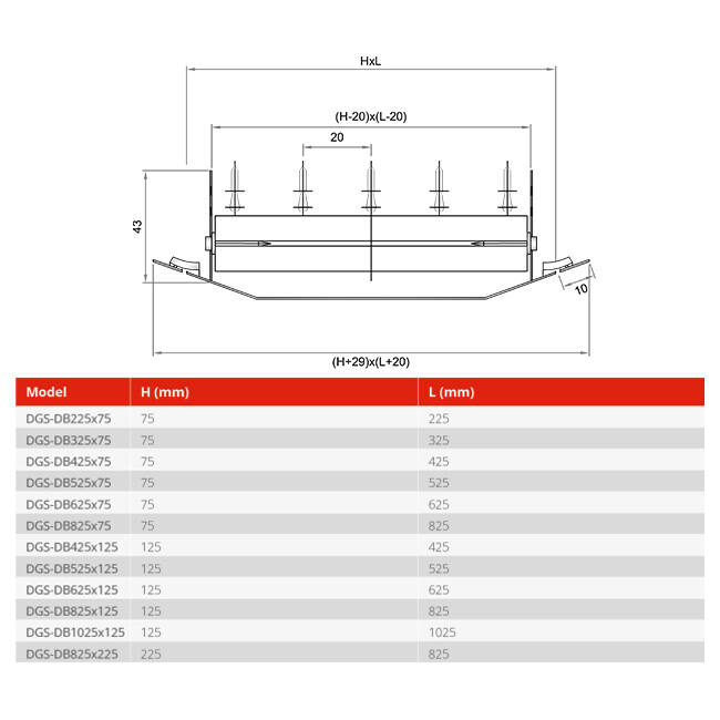 Rohrgitter doppelt verstellbar 425x125 mm für Wickelfalzrohre 315 bis 900 mm - DGS-DB425x125