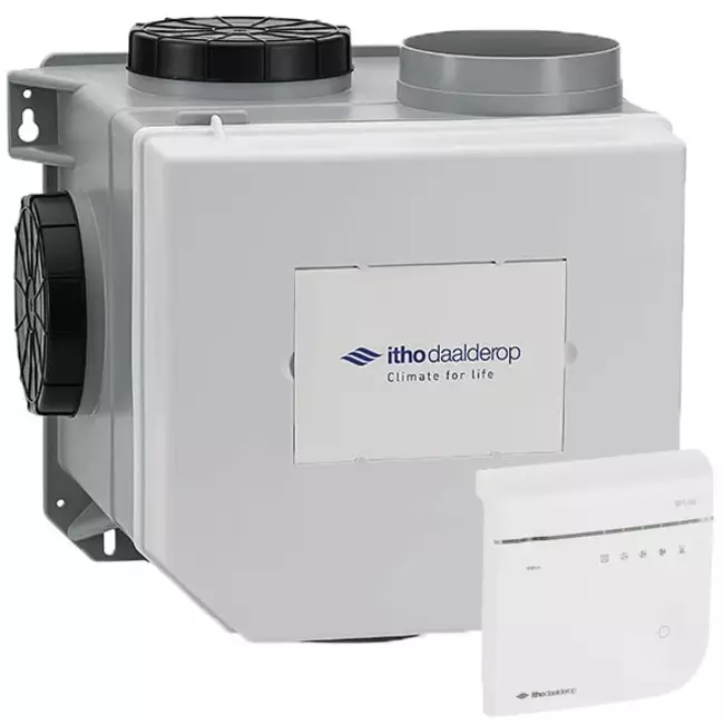 Itho Daalderop CVE-S ECO Optima High Performance HE 415 m³/h + Feuchtigkeitssensor + CO2-Steuerung - Euro-Stecker