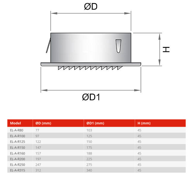 Lüftungsgitter rund 80 mm aus Aluminium - EL-A-R80 ALU