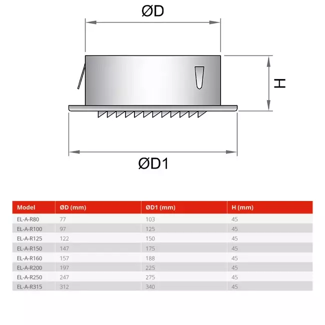 Lüftungsgitter rund 200 mm Aluminium - EL-A-R200 ALU