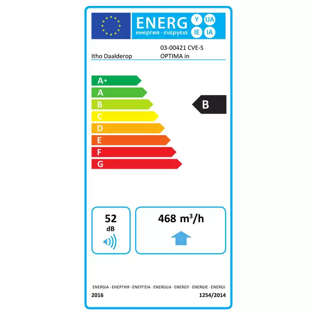 Itho Daalderop CVE-S ECO Optima Inside Hochleistungspaket HP 415 m³/h + Feuchtigkeitssensor + CO2-Sensor + RFT-N Auto control + 4 Ventile - perilex plug