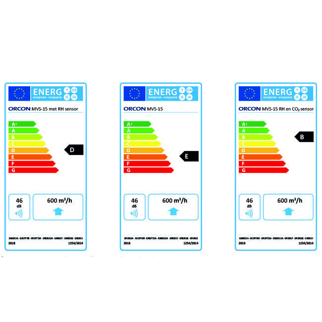 Orcon MVS-15RH CO2B Max Summer Night Comfort 550 m³/h + Feuchtefühler + Temperaturfühler + CO₂-Regelung und Raumfühler - geerdeter Stecker