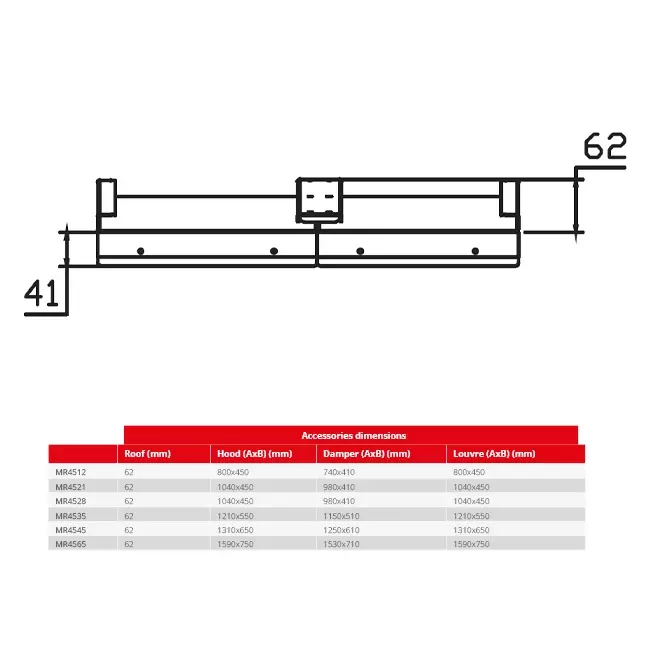 Maxivent dak voor MR4512 horizontaal - RF