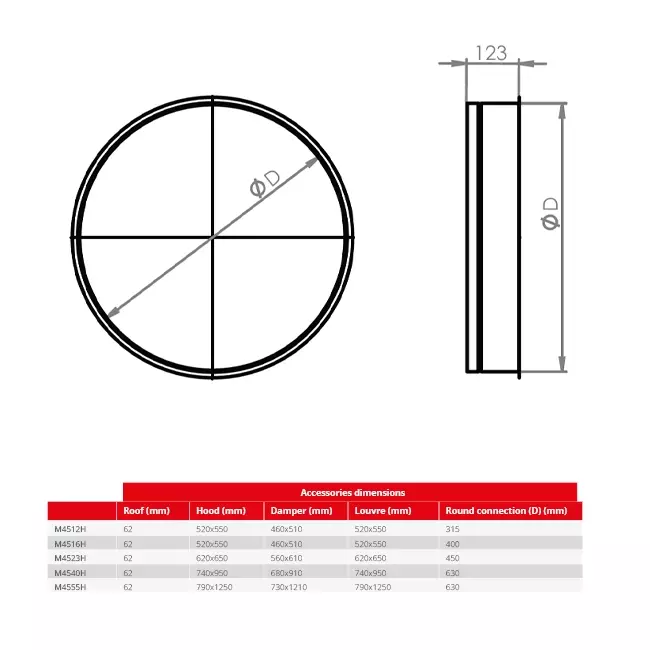 Maxivent flexibler Rundverbinder für M4512 horizontal/flaches Profil - FC