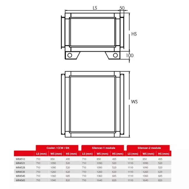Maxivent Kaltwasserregister 17,10 kW für MR4528 horizontal - CCW2