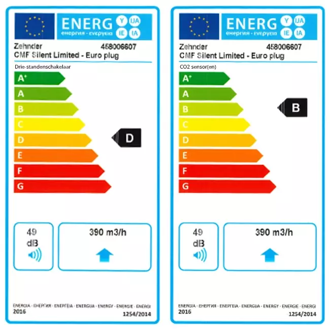 Zehnder ComfoFan Silent Limited 300 m³/h – Schutzkontaktstecker