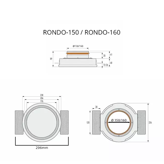 Ergovent rahmenloses verputzbares Ventil Rund 160 mm