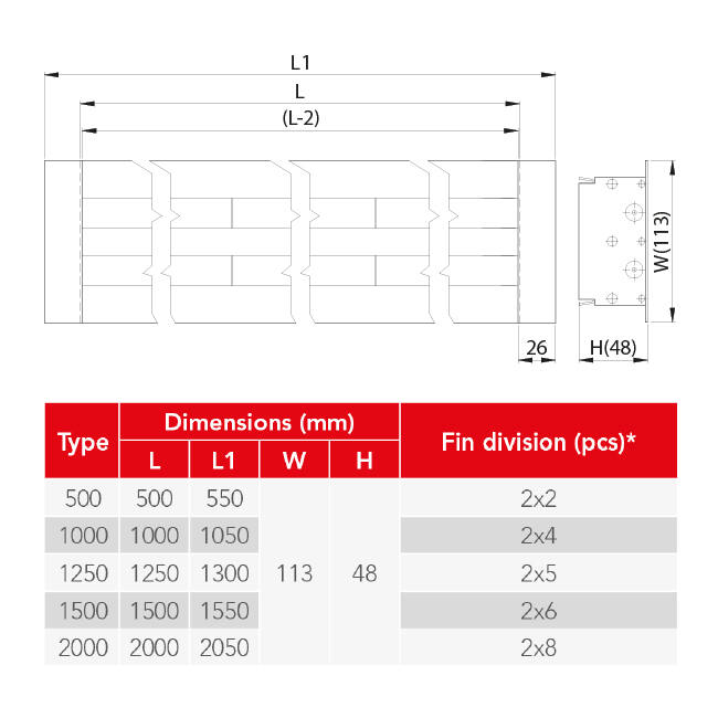 Aluminium-Lüftungsgitter mit 2 verstellbaren Lamellenblättern – 2000 mm – RAL 9016 + isolierter Luftkanal mit Luftmengenregelklappe