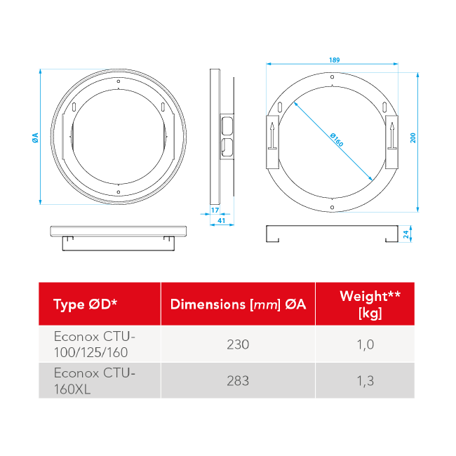 Überströmgitter mit Schalldämmung - 160 mm XL - RAL 9003
