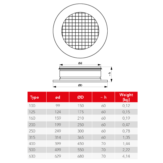 Rundes Wandgitter aus Aluminium mit festem Gitter - 250 mm - RAL 9003