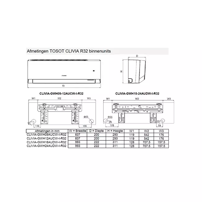 TOSOT CLIVIA by GREE Klimaanlage Inverter Weiß R32 5,3 kW Set