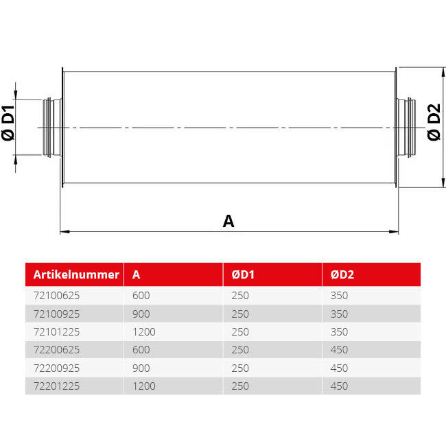 Spiro-SAFE-Schalldämpfer Durchmesser 250 mm - Länge 600 mm (50 mm Isolierung)