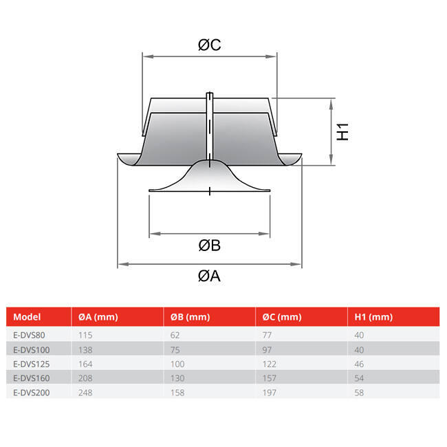 Lüftungsauslassventil Metall 200mm mit Federklemmen - DVS-C200 - RAL 9005 30% glänzend