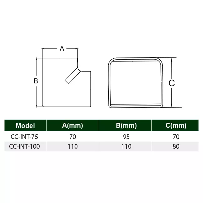 ClimaConnect Innenbogen für Montagekanal 75 mm - RAL 9010