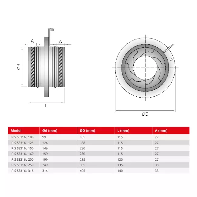 Irisblende 150 mm - Edelstahl 316L - IRIS150