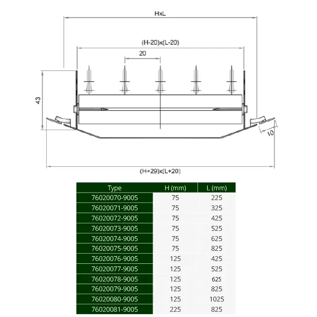 ClimaConnect-Kanalgitter, doppelt verstellbar, 525 × 75 mm, für Rohre von 160 bis 400 mm – RAL 9005