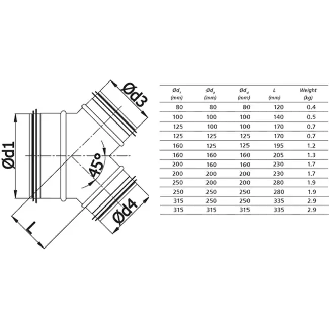 Wickelfalz Hosenstück 45° Ø 160mm - Ø 160mm