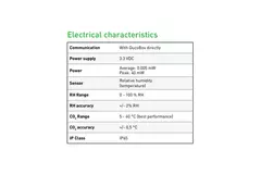 Duco Energy Comfort und Comfort Plus Feuchtefühler