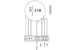 Ruck Etamaster Rohrventilator mit EC Motor 2440 m³/h - Ø 280 mm + Potentiometer 10 kO