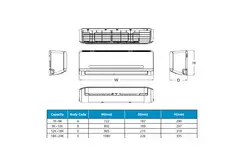 MaxiCool AURORA Dual Inverter Klimaanlage 7,0 kW Set