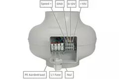 Rohrventilator 125mm Zentrifuge - RS 125 EC K 01