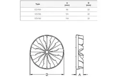 Rückstauklappe Kunststoff Ø 125 mm EEV125