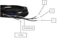 Rohrventilator 100mm gemischter Luftstrom ETAMASTER - EM 100L EC 01