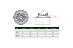 Dralldiffusor rund 125 mm Zentralschraube - SWR125 RAL9005 30% glänzend