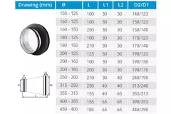 Thermoduct 13mm Reduzierstück isoliert durchmesser 180-125 mm