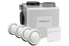 Itho Daalderop CVE-S ECO Optima Hochleistungspaket HE 415 m³/h + Feuchtigkeitssensor + CO2-Regelung + 4 Ventile - Eurostecker