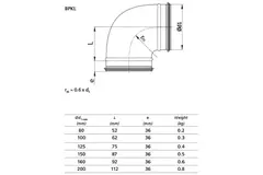Kurzer Wickelfalz Bogen 90° Ø 150mm