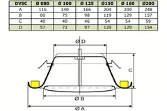 Tellerventil Metall Ø 200 mm RAL 9010 mit Klemmfedern (DVSC200)