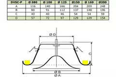 Zuluft Tellerventil Metall Ø 100 RAL 9010 mit Klemmfedern - DVSC-P100