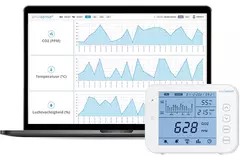 EnviSense CO2-Messgerät mit Ampel - CO2 smart