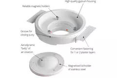 Ergovent rahmenloses verputzbares Ventil Rund 160 mm
