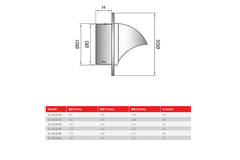 Edelstahl-Pendelrolle 150mm Wanddurchlass - EL-SS-B150 SS