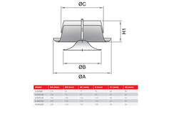 Entlüftungsventil 125 mm Metall - E-DVS125 RAL9016