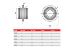 Blendenklappe 100 mm - Sendzimir verzinkter Stahl - IRIS100
