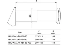 Dezentrale WRG-Lüftungsanlage HRU Wand Ø150 mit Fernbedienung - 60 m³/h - HRU-WALL-RC-150-60-PEG