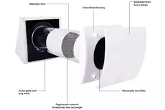 Dezentrale WRG-Lüftungsanlage HRU Wand Ø150 mit 60 m³/h - HRU-WALL-150-60-PEG