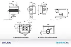 Orcon MVS-15RH CO2B 550 m³/h + Feuchtigkeitssensor + CO2-Kontrollsensor - Sicherheitsstecker