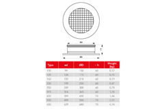 Rundes Wandgitter aus Aluminium mit festem Gitter - 250 mm - RAL 9003