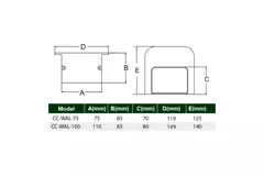 ClimaConnect Wandrosette für Montagekanal 75 mm - RAL 9010