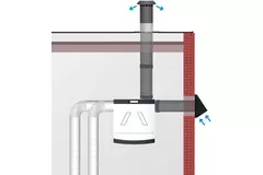 Thermoduct Wanddurchführung 125 mm