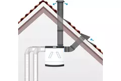 Dachdurchführung Ø 200 mm Thermoduct isoliert